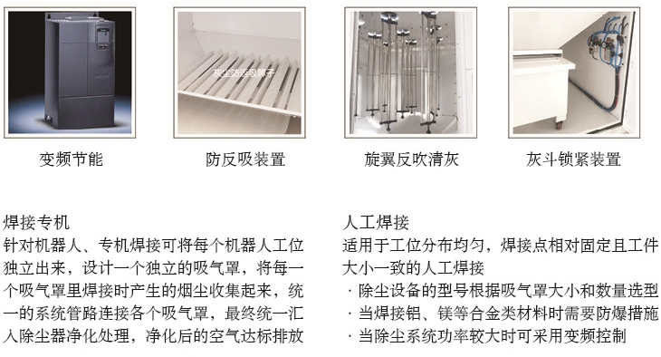 罩吸式除塵設備 (3)