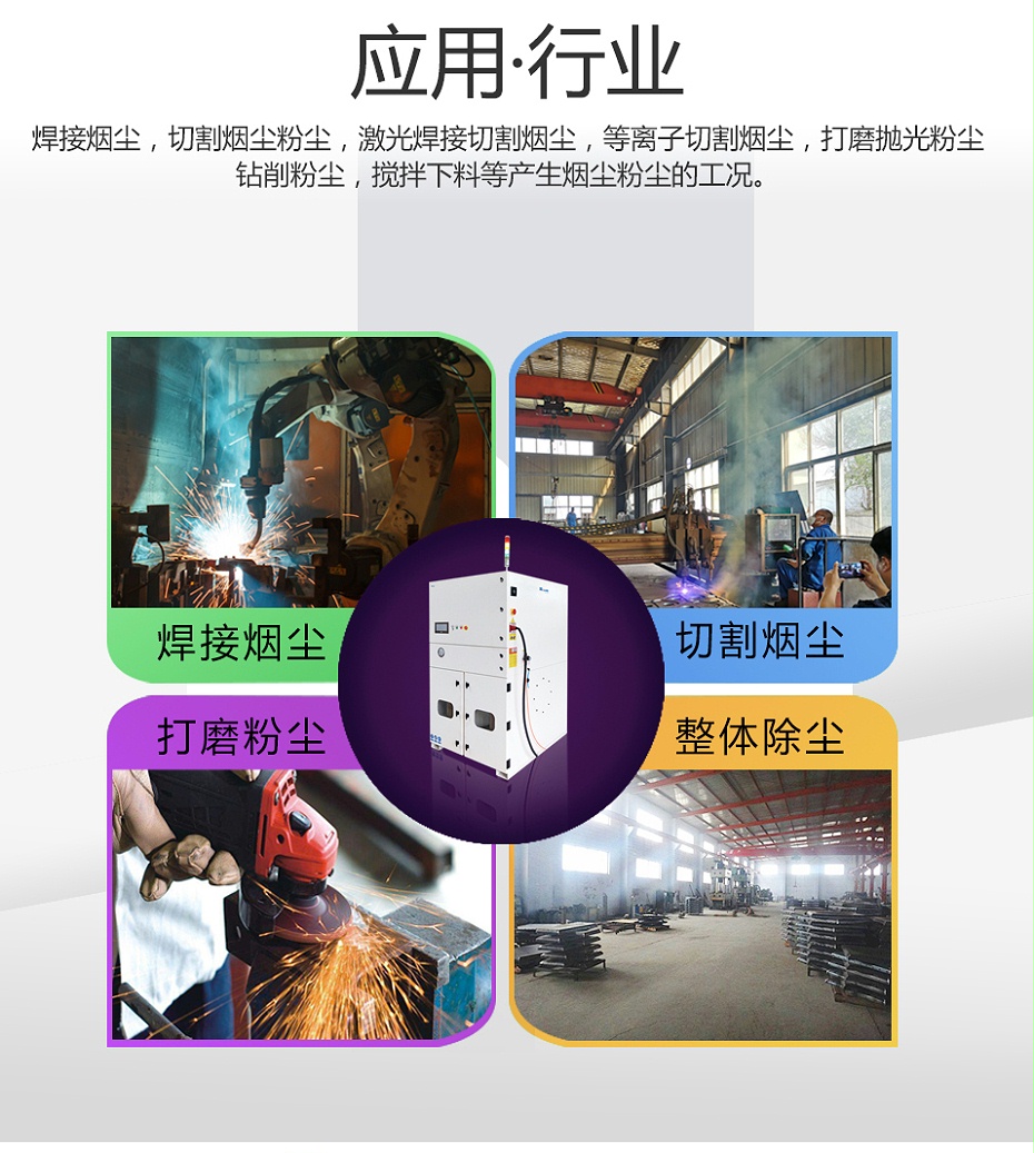 吹吸式集中除塵設備