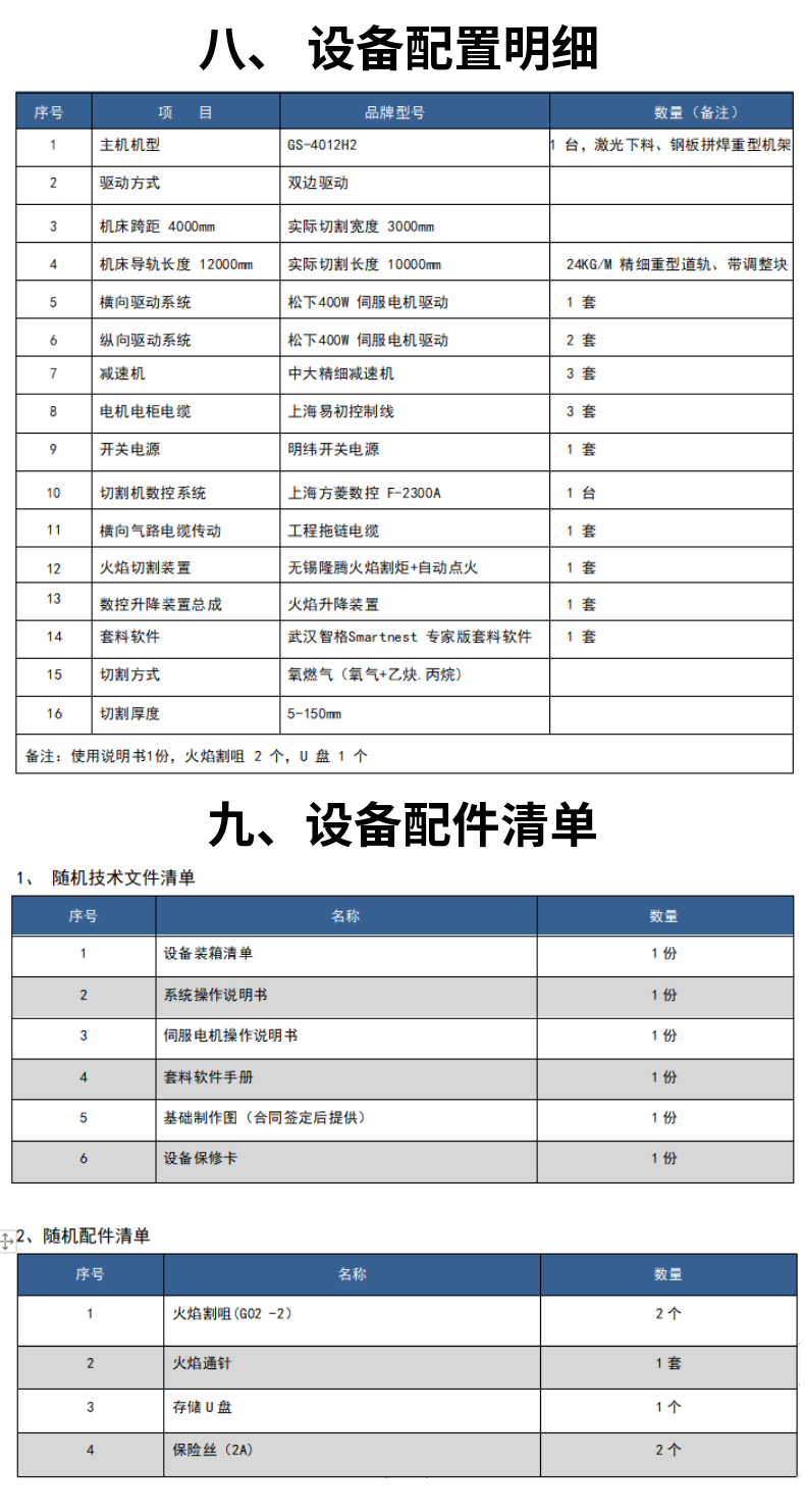 龍門數(shù)控火焰切割機(jī) (12)