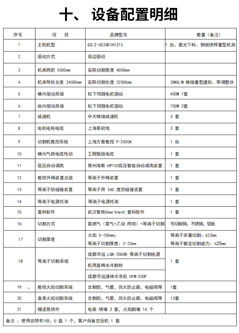 龍門式數控等離子火焰直條切割機 (17)