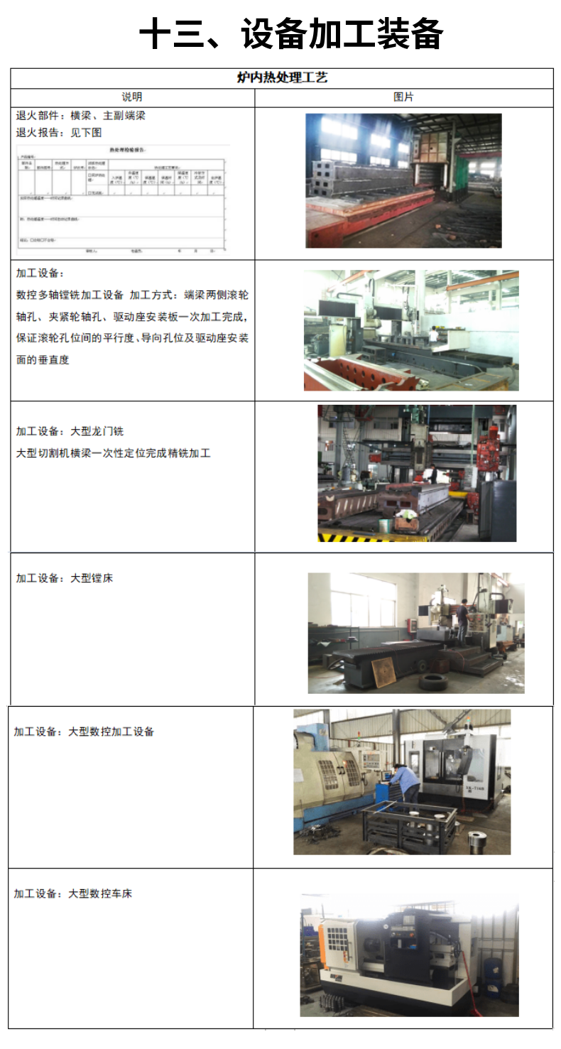 龍門式數控等離子火焰直條切割機 (21)