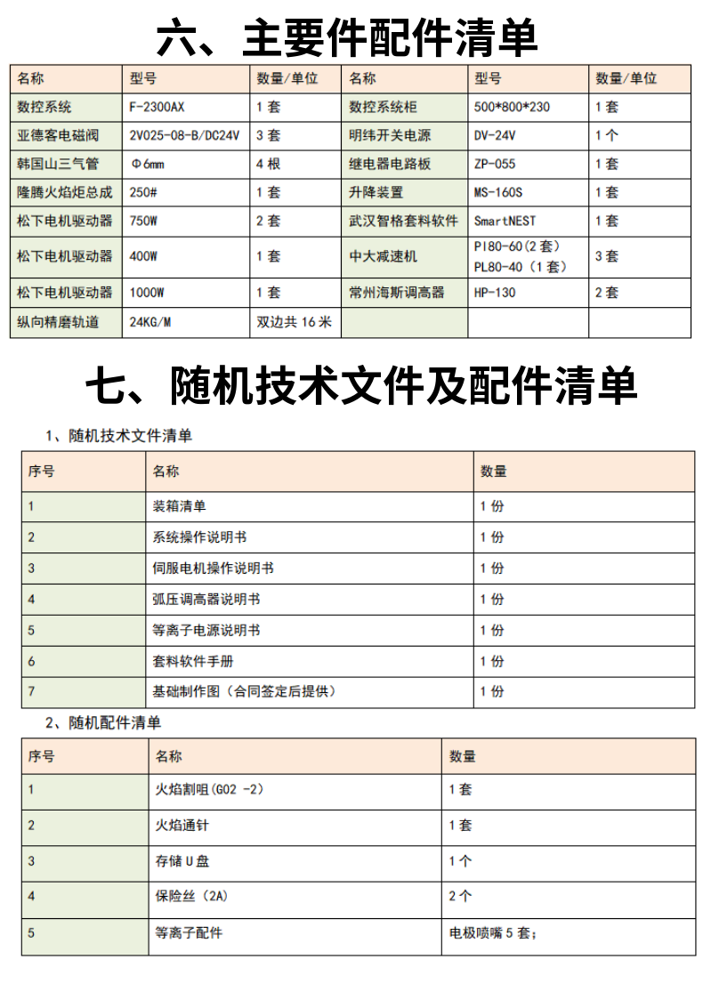 龍門式管板兩用數控等離子火焰切割機 (6)