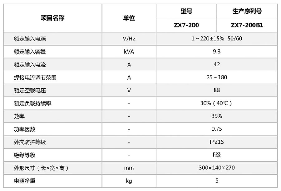 ZX7-200 逆變式直流弧焊機參數