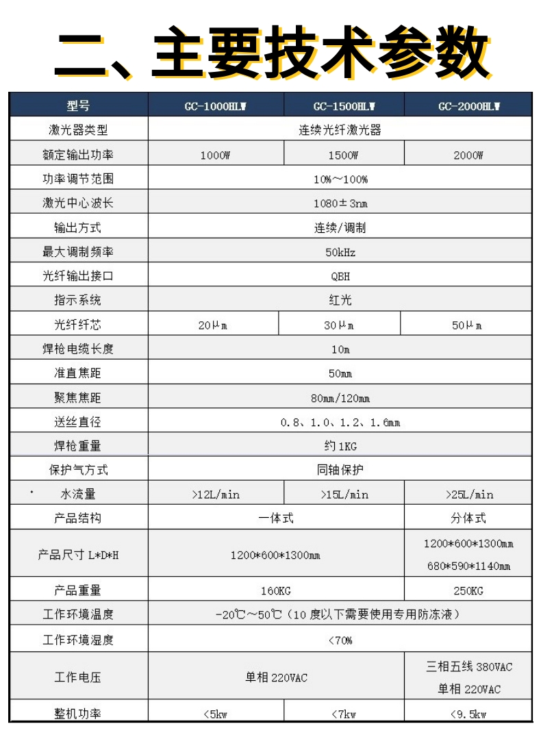 激光焊機