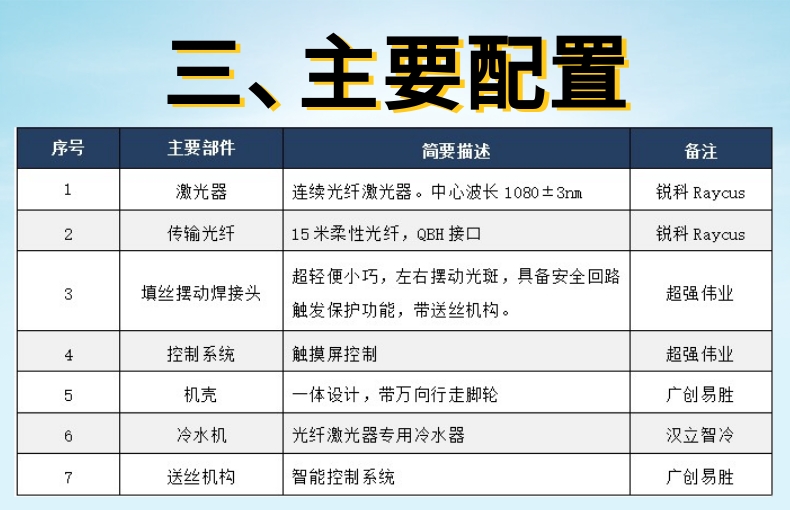 激光焊機