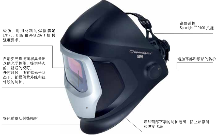 3M TM Speedglas TM 9100 自動變光焊接面罩