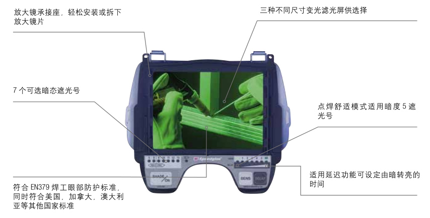 3M TM Speedglas TM 9100 自動變光焊接面罩