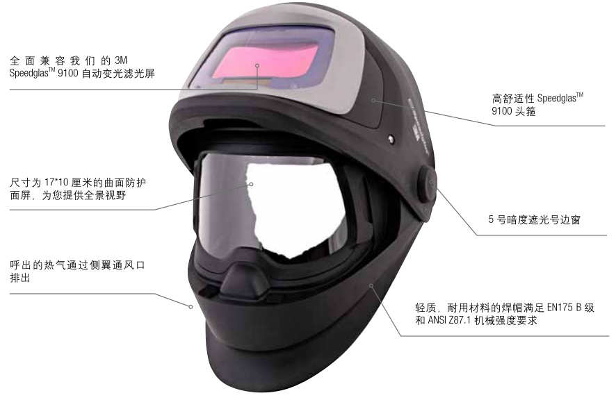 3M TM Speedglas TM 9100 FX 自動變光焊接面罩