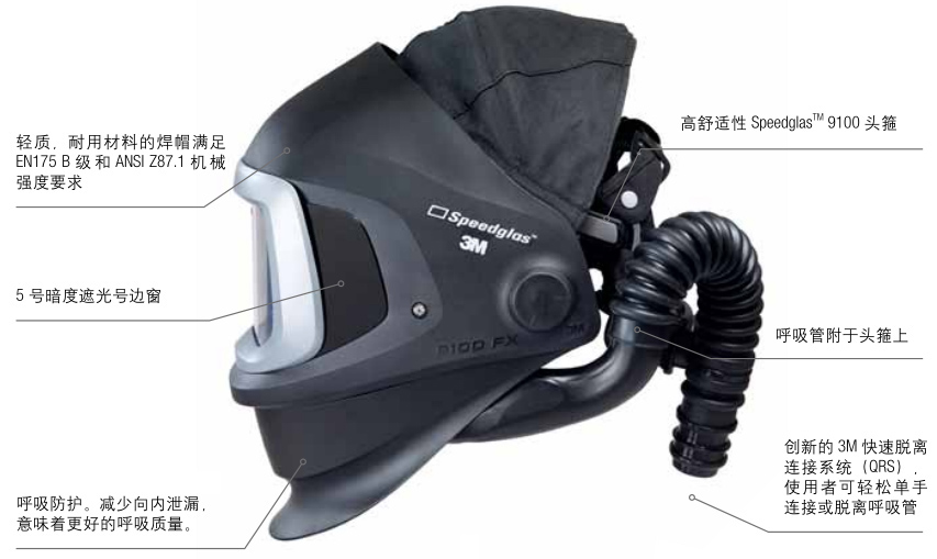 3M TM Speedglas TM 9100 FX 供氣式自動變光焊接面罩