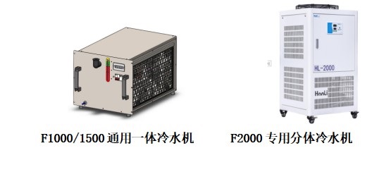 冷卻系統