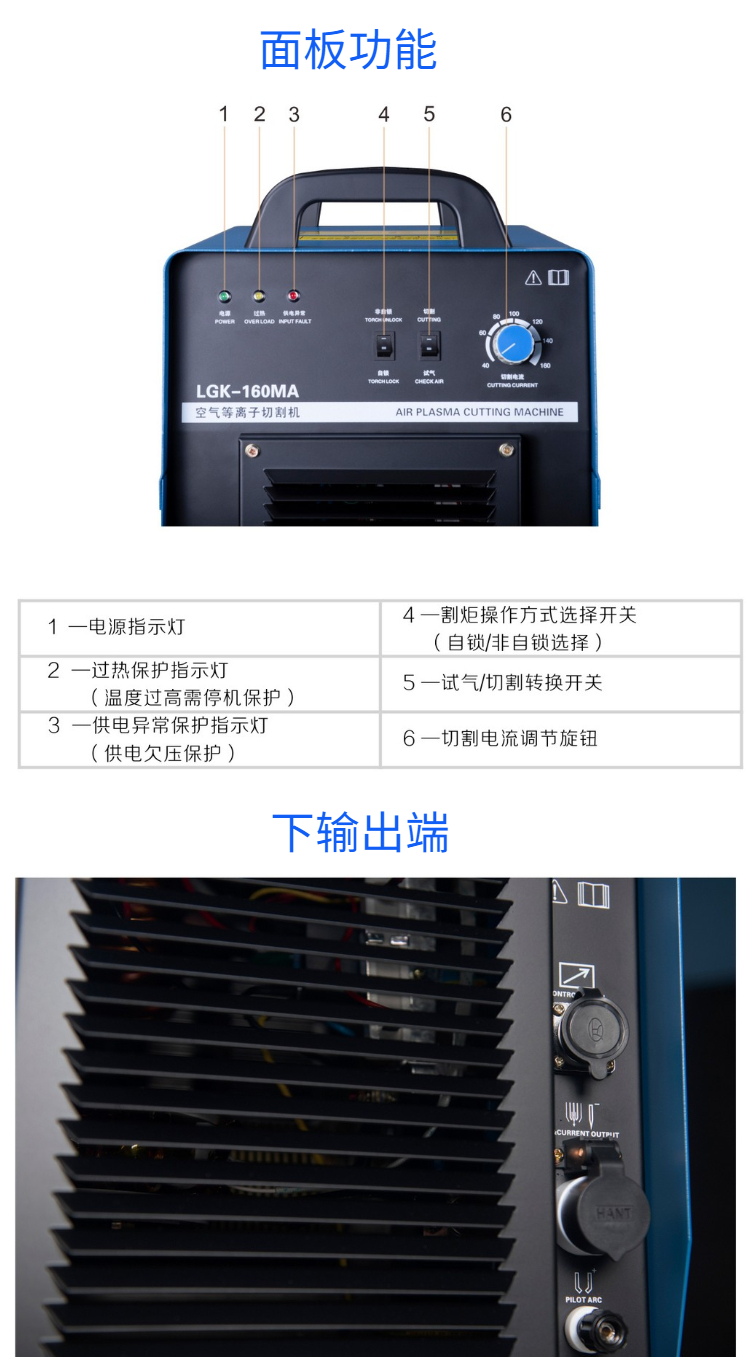 等離子切割機