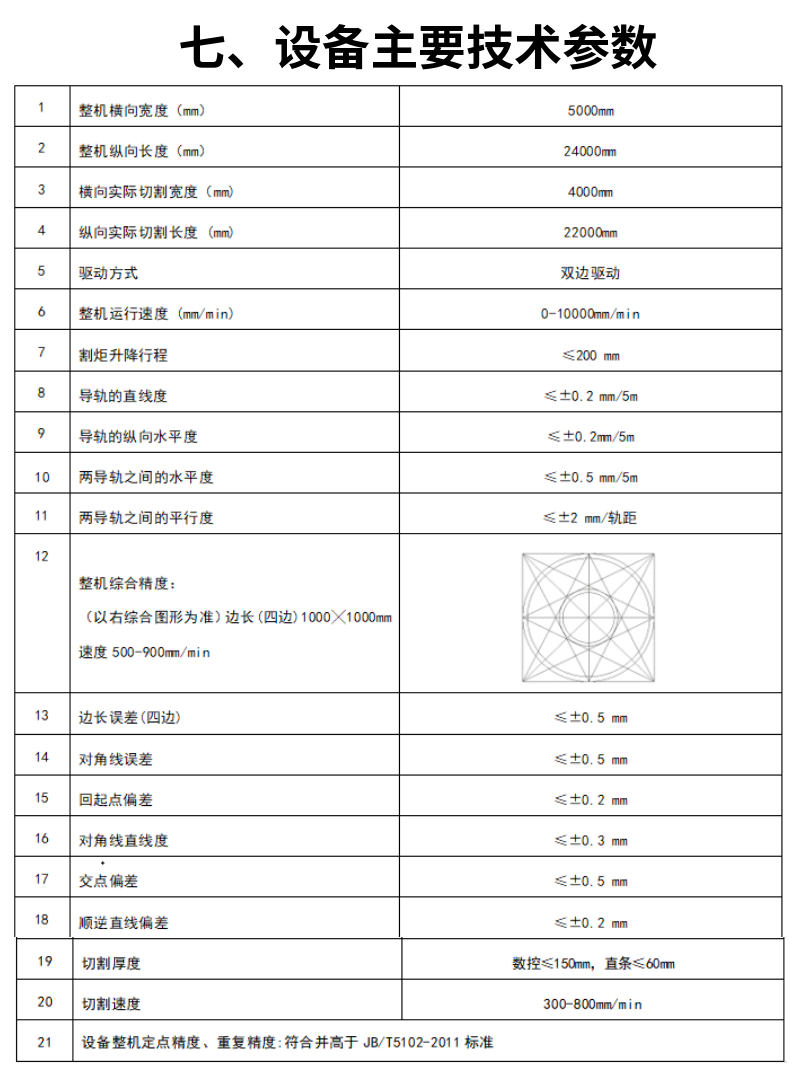 龍門式數控火焰直條切割機 (11)