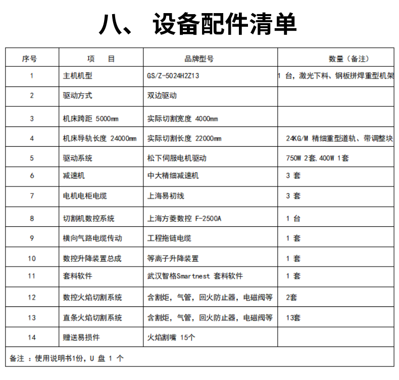 龍門式數控火焰直條切割機 (12)