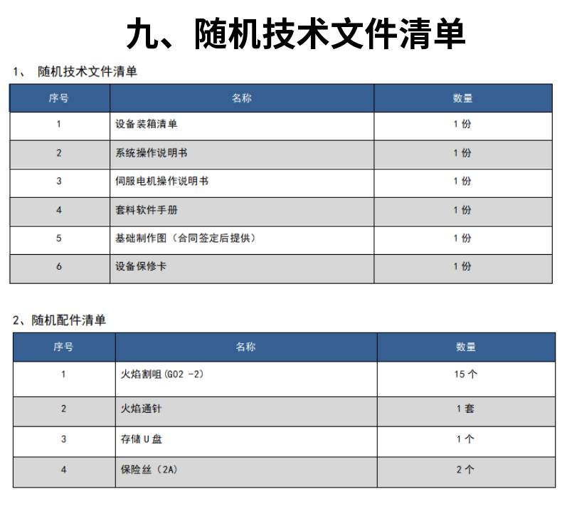 龍門式數控火焰直條切割機 (13)
