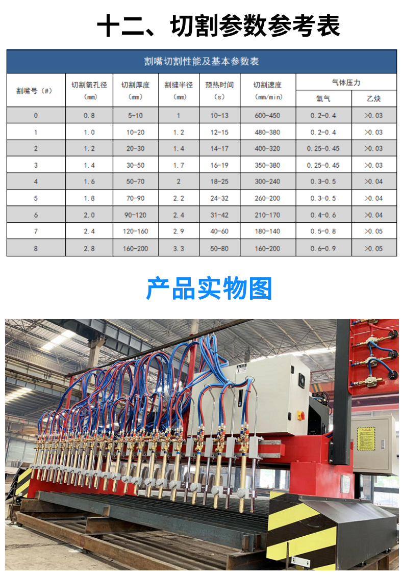 龍門式數控火焰直條切割機 (17)