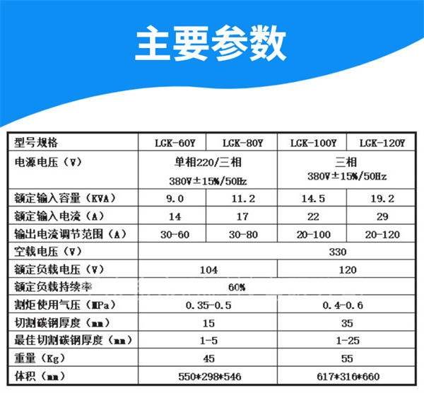 等離子切割機