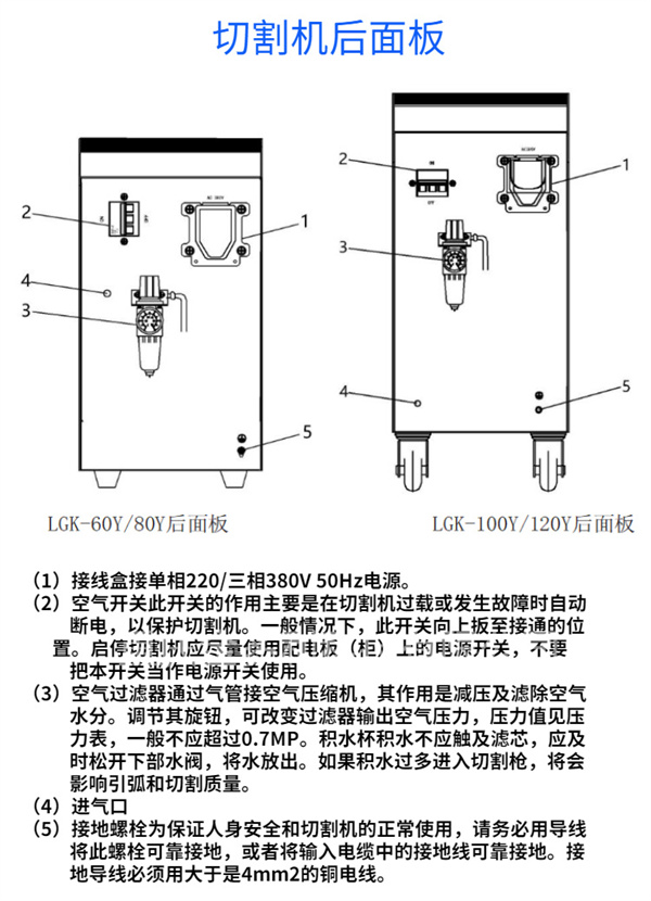 等離子切割機