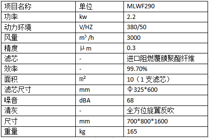 焊煙凈化器參數