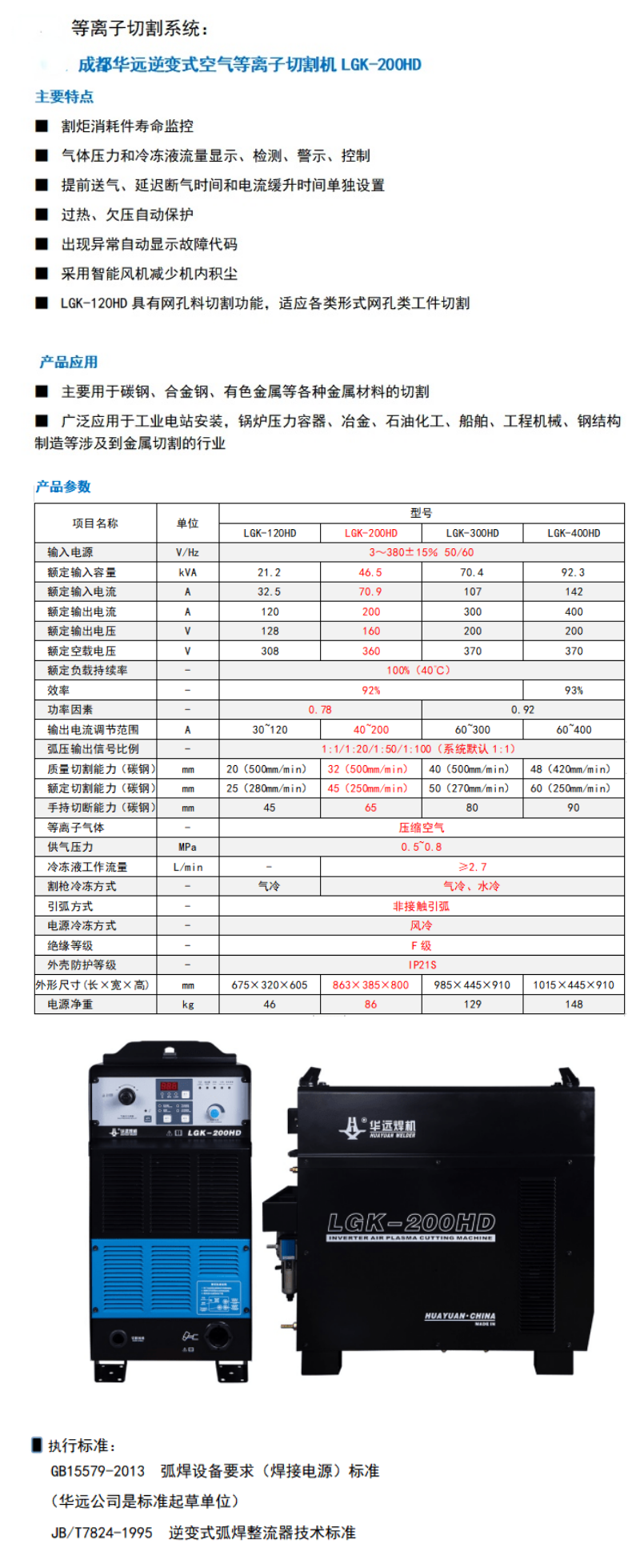 便攜式數控等離子火焰切割機 GC-1530HDX (6)