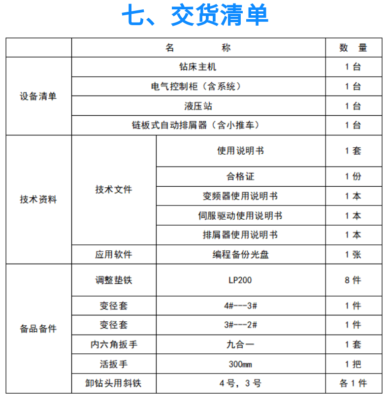 龍門式數控平面鉆床 GCPZ-2016 (8)